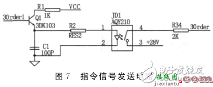 FPGA数字变换器控制电路设计攻略 —电路图天天读（102）  第7张