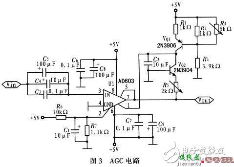 FPGA电子电路设计图集锦TOP12 —电路图天天读（105）  第24张