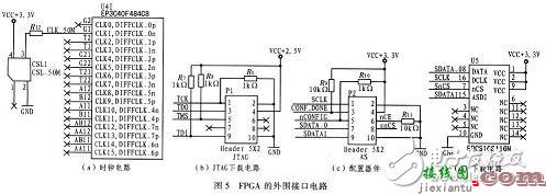 FPGA电子电路设计图集锦TOP12 —电路图天天读（105）  第26张