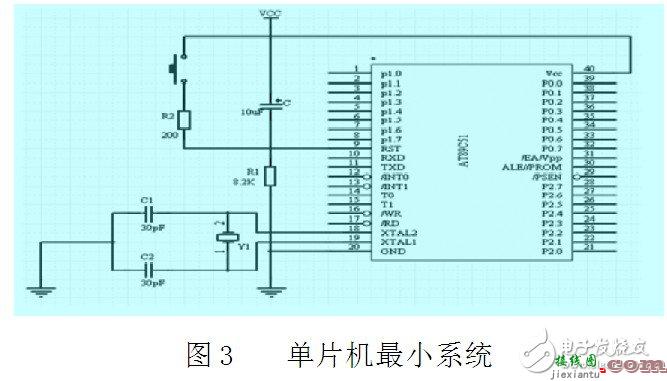 解读ZigBee无线终端温度测试系统电路 —电路图天天读（85）  第1张