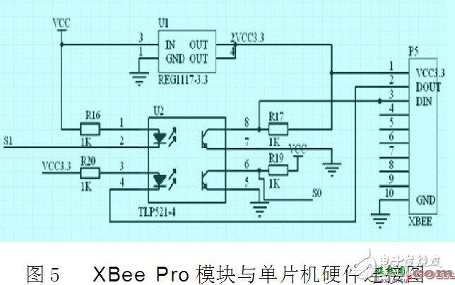 解读ZigBee无线终端温度测试系统电路 —电路图天天读（85）  第3张