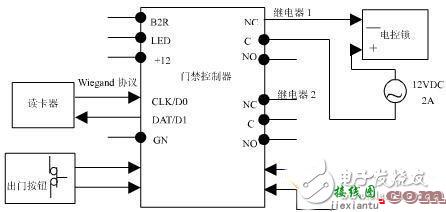 以太网电子电路设计图集锦TOP8—电路图天天读（95）  第2张