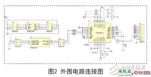 揭秘AVR单片机高性能便携式仪表电路 —电路图天天读（75）  第1张