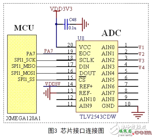 揭秘AVR单片机高性能便携式仪表电路 —电路图天天读（75）  第2张