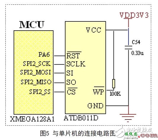 揭秘AVR单片机高性能便携式仪表电路 —电路图天天读（75）  第4张