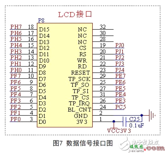 揭秘AVR单片机高性能便携式仪表电路 —电路图天天读（75）  第6张