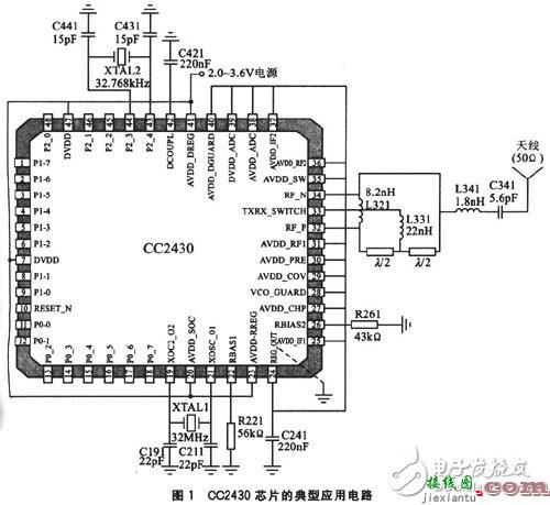 无线终端测试电子电路设计图集锦 —电路图天天读（86）  第12张