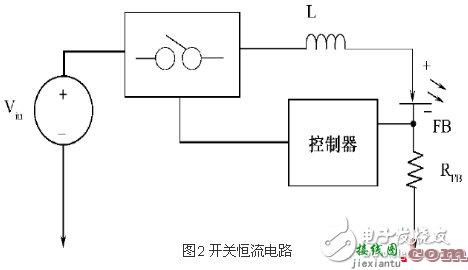 机器视觉电子电路设计图集锦 —电路图天天读（82）  第16张