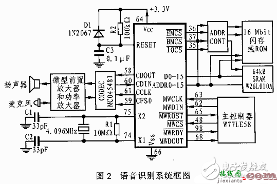 语音识别电路设计图集锦 —电路图天天读（71）  第18张