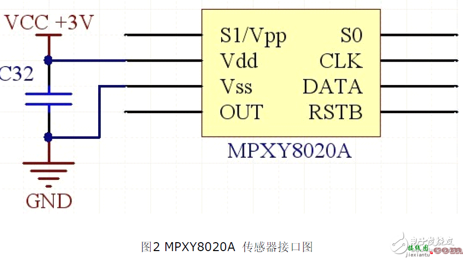 蓝牙技术的车辆监控系统电路 - 智能蓝牙电路设计图集锦  第3张