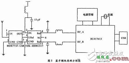 采用TC35I的智能蓝牙无线电路 - 智能蓝牙电路设计图集锦  第5张