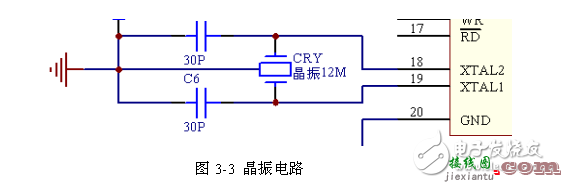 智能家居照明控制系统硬件电路设计  第3张