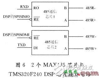 基于DSP仿人机器人关节控制器电路设计  第4张