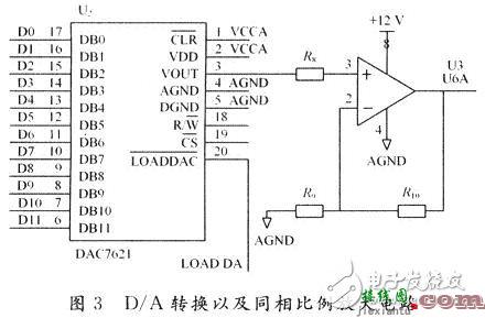 基于DSP仿人机器人关节控制器电路设计  第1张