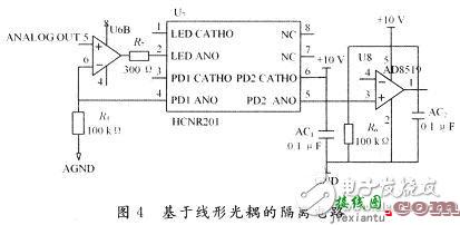 基于DSP仿人机器人关节控制器电路设计  第2张