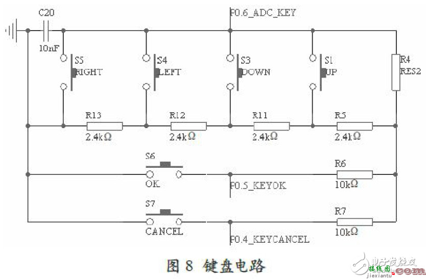 通信电路模块设计 - 基于CC2430的ZigBee无线传感系统电路设计  第1张