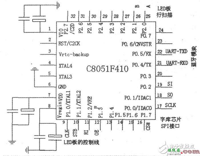 心电服务系统的蓝牙接口电路 - 智能蓝牙电路设计图集锦  第3张