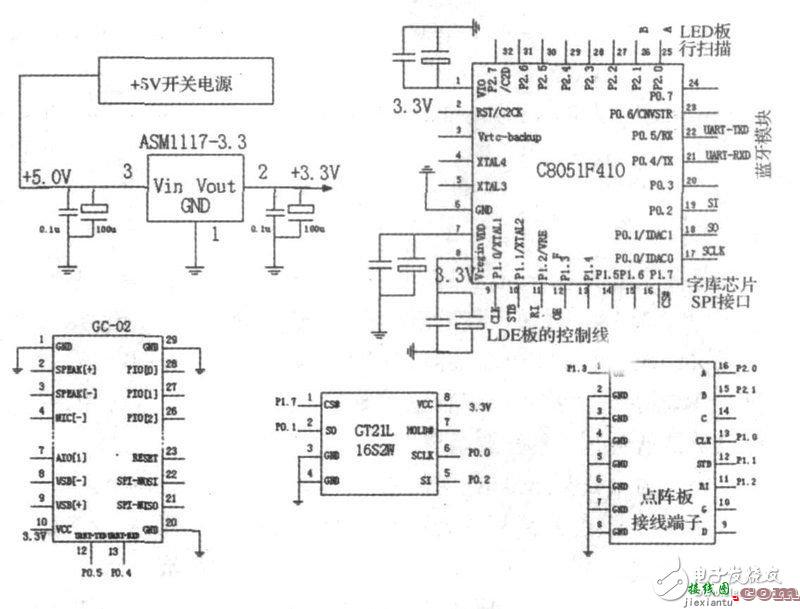 心电服务系统的蓝牙接口电路 - 智能蓝牙电路设计图集锦  第4张