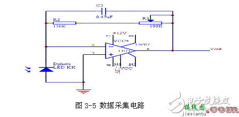 主控制电路模块设计 - 智能家居照明控制系统硬件电路设计  第2张