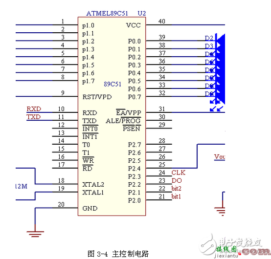 主控制电路模块设计 - 智能家居照明控制系统硬件电路设计  第1张