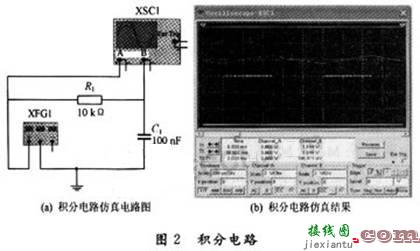 Multisim在电子线路实验教学中的应用  第3张