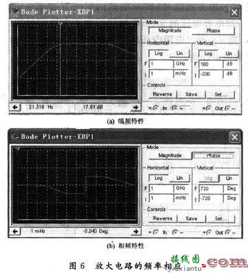 Multisim在电子线路实验教学中的应用  第10张