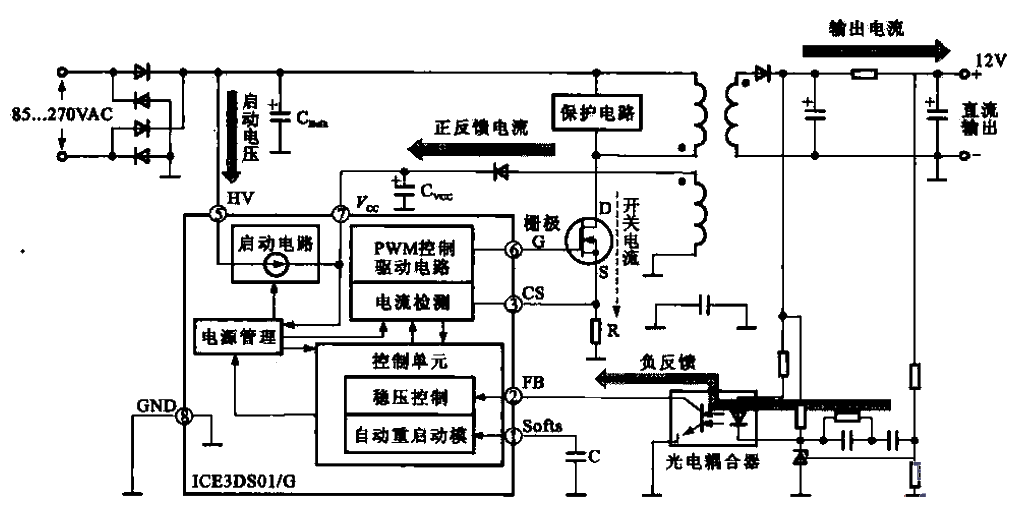 ICE3DS01-G的内部功能方框图及外部相关电路  第1张