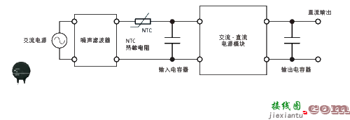 怎样使用浪涌电流限制器NTC  第1张