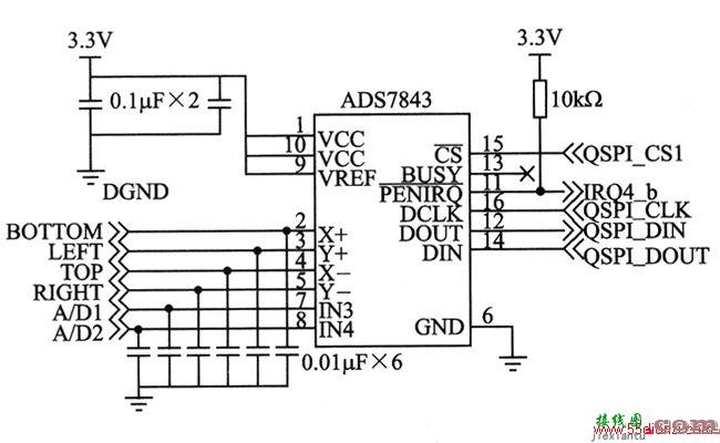 触摸屏控制芯片ADS7843与ColdFire系列处理器的硬件电路图  第1张