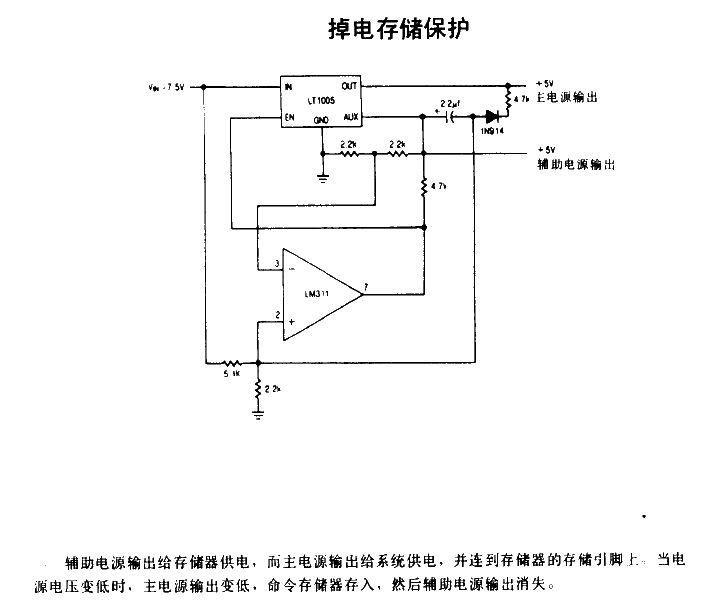 掉电存储保护  第1张