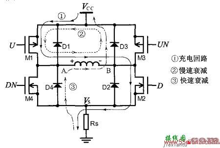 CA6026采用了外接H桥驱动电路图  第1张