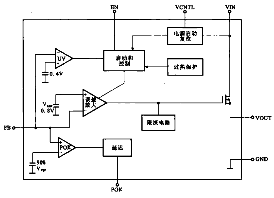 APL5912芯片的内部结构框图  第1张