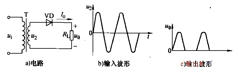 半波整流电路  第1张