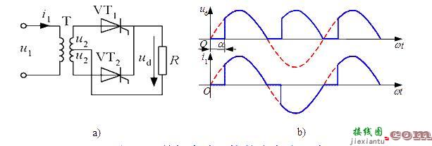单相全波可控整流电路单相桥式半控整流电路  第1张