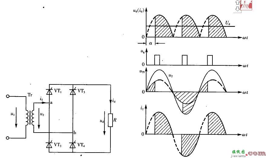 单相全波可控整流电路单相桥式半控整流电路  第2张