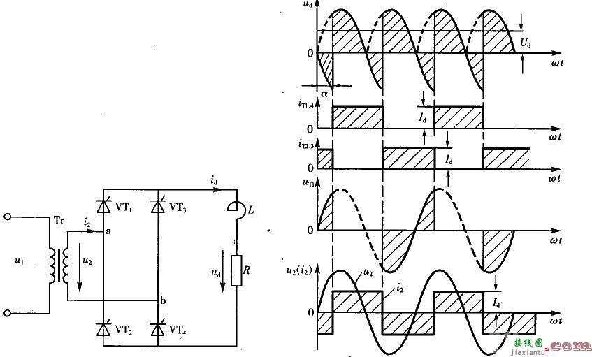 单相全波可控整流电路单相桥式半控整流电路  第4张