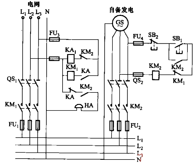 外电网电源与自备发电电源转换电路  第1张