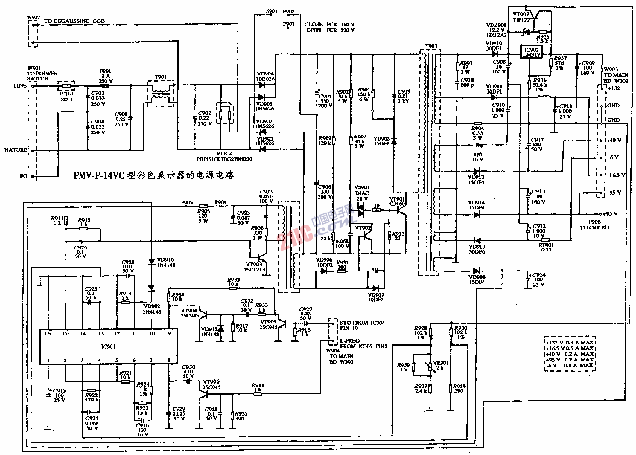 PMV-P-14VC型彩色显示器的电源电路图  第1张