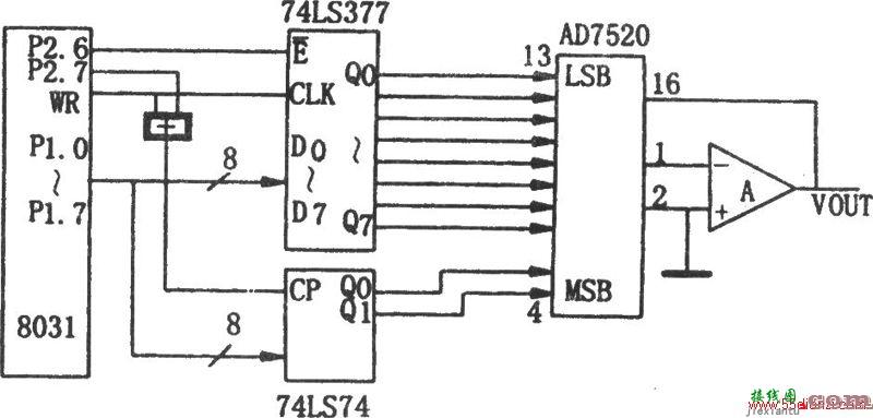 AD7520与MSC-51单片机的接口电路图  第1张