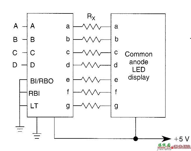 七段（LED）显示屏驱动器  第1张