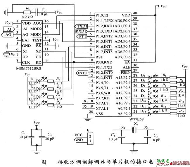 接收方调制解调器与单片机的接口电路图  第1张