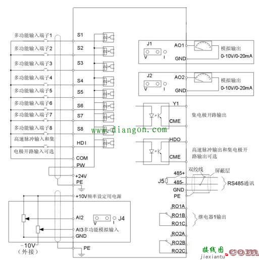 变频器的控制回路接线方法图解  第2张