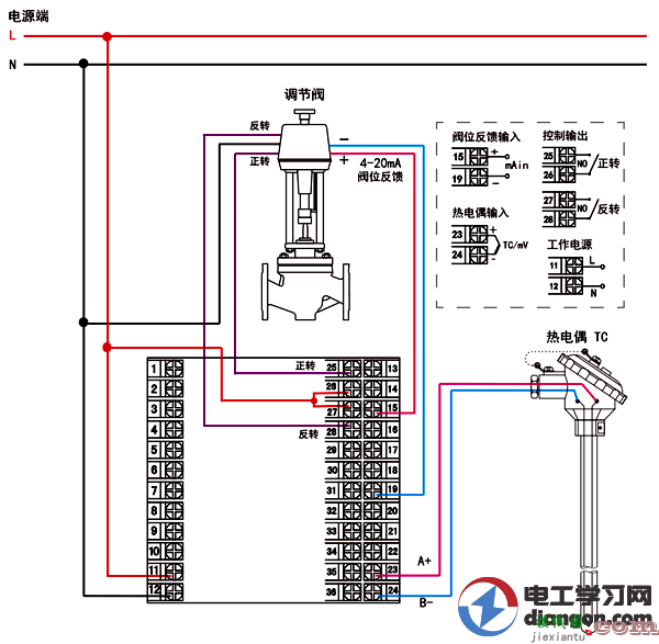 温控器与电动执行器的接线方法图解  第1张