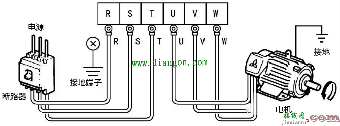变频器的主回路和控制端子功能与接线方法图解  第6张