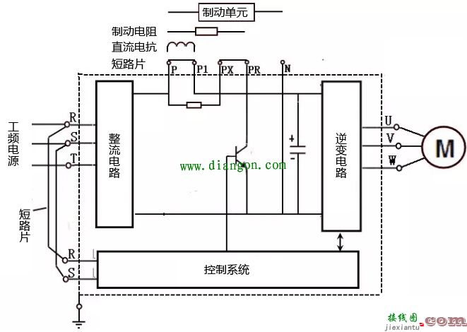 变频器的主回路和控制端子功能与接线方法图解  第5张