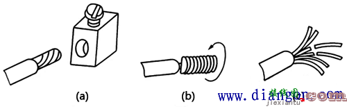 导线与接线端子连接时应注意,导线 接线端子表面接线方法图解  第2张