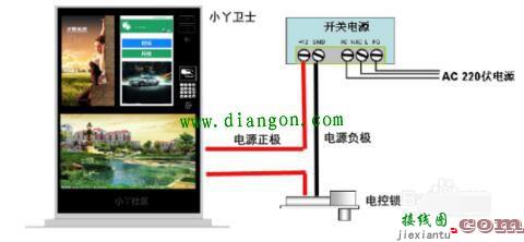 门禁系统结构原理_门禁系统安装接线方法  第4张