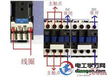 电工交流接触器接线方法  第2张