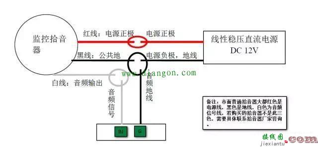 硬盘录像机的拾音器接线方法  第1张