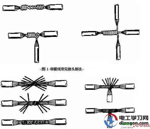 多股硬线接线方法  第1张